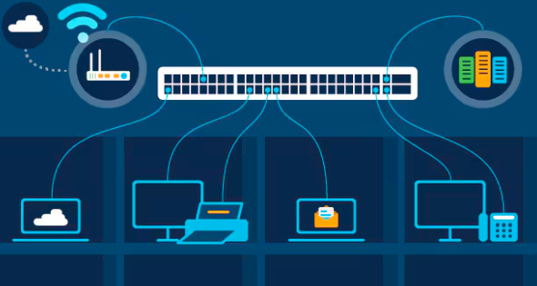 Ethernet Switching