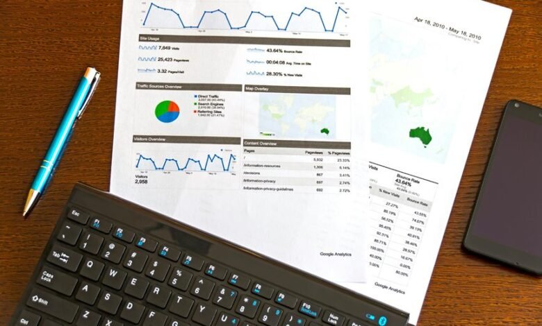 key financial trends analysis