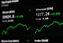 strategic investment market insights