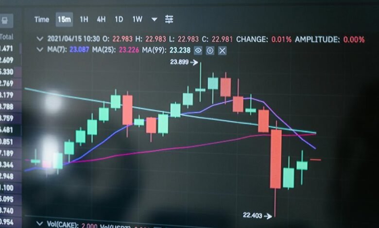 top crypto coins analysis