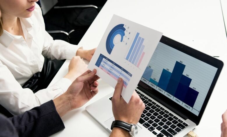 trading with limited funds