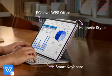 How to Use a Tablet for Work and Productivity: A Complete Guide