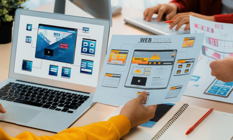 What is the Importance of Website Development?