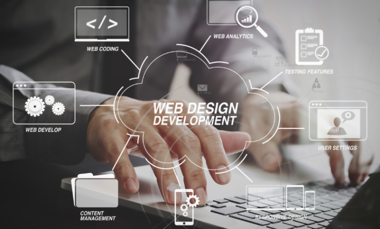 How to Choose the Best Web Design Company for Your Business