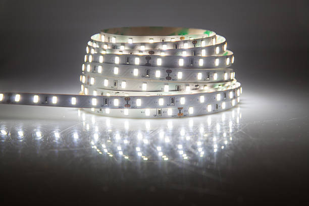 Maximizing ROI with Smart LED Strip Installations