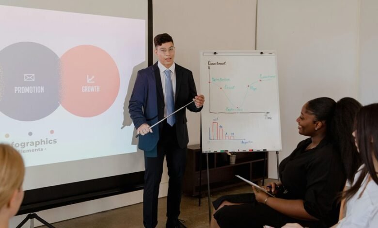 audience engine 2677872615 strategy plan