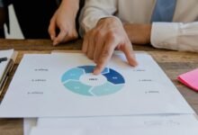 audience engine marketing blueprint