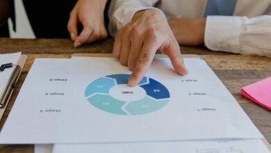 audience engine marketing blueprint