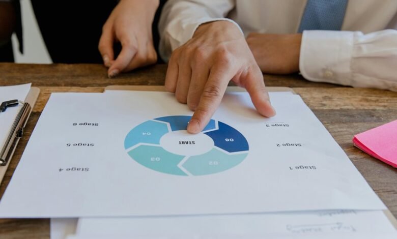 audience engine marketing blueprint