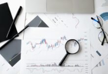 market evolution insights unveiled