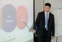 online expansion strategy plan four word summary