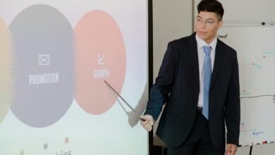 online expansion strategy plan four word summary