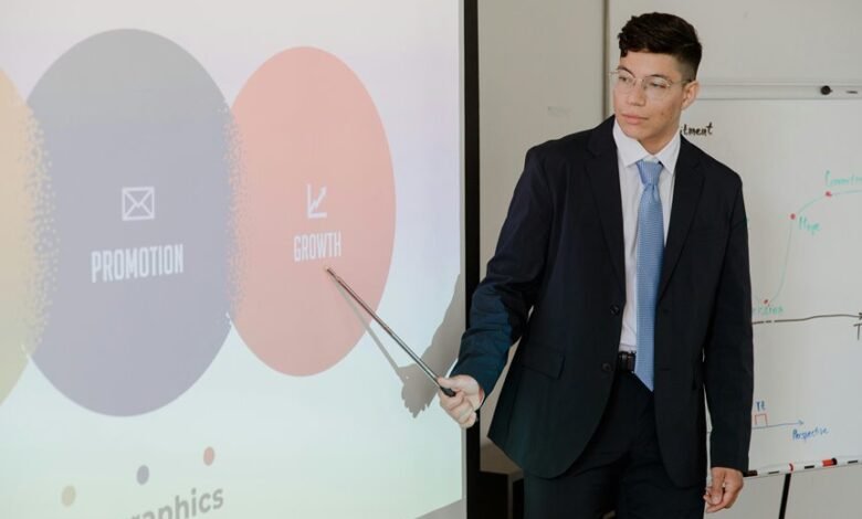 online expansion strategy plan four word summary