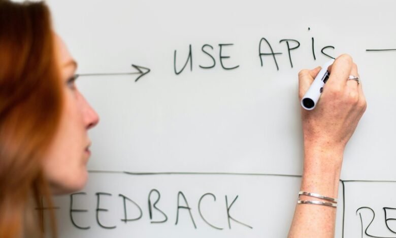 strategic maximization of digital systems