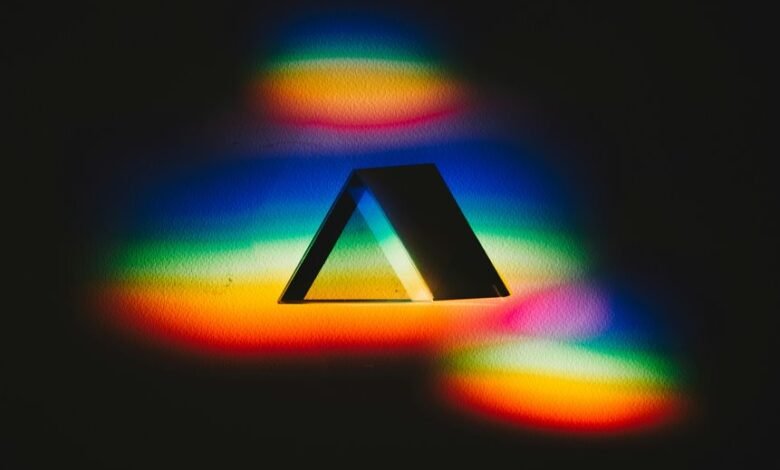 nova prism start 440 280 1985unlocking contact tracking