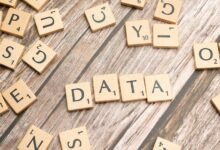 call data integrity check numbers and dkwnbb