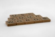 identifier and keyword validation results