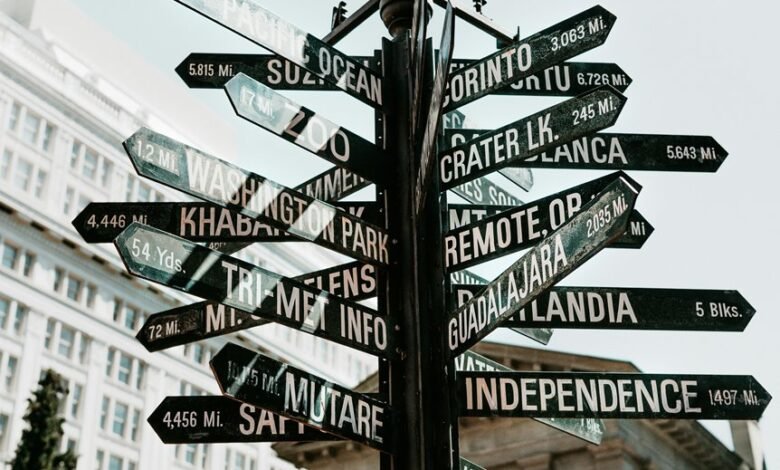 user record includes invented place names and questions