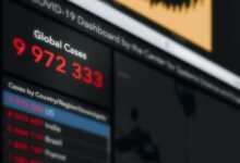 registry findings for five search numbers