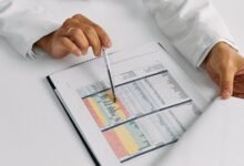 registry reports for listed numbers