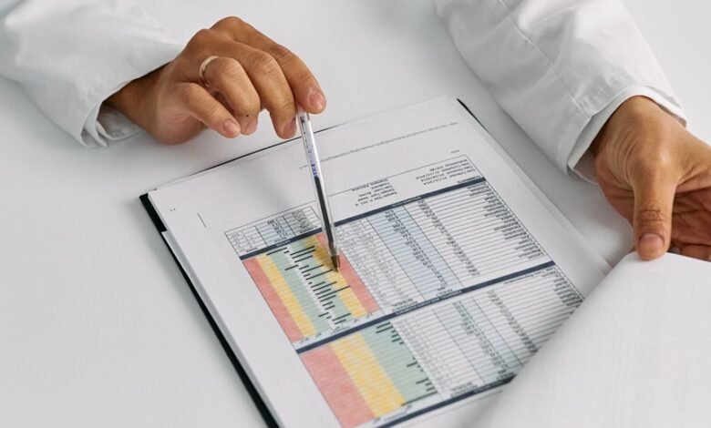 registry reports for listed numbers