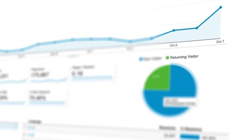 track ids and registry insights listed